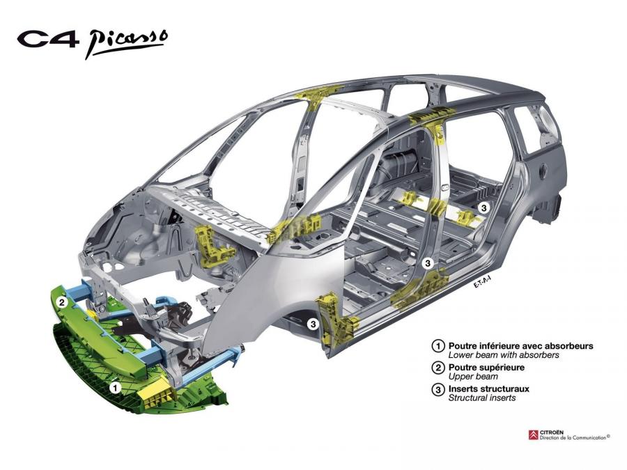  Citroen C4 Picasso 2006 года  (фото 30 из 155)
